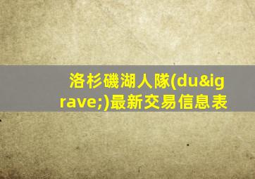 洛杉磯湖人隊(duì)最新交易信息表